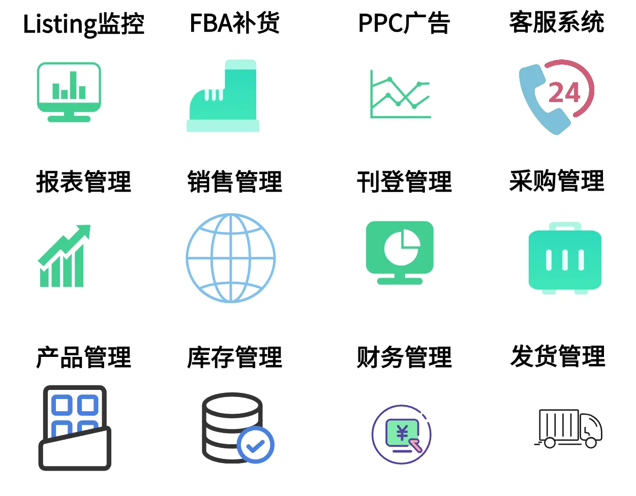 跨境ERP核心功能-深圳泓毅通软件